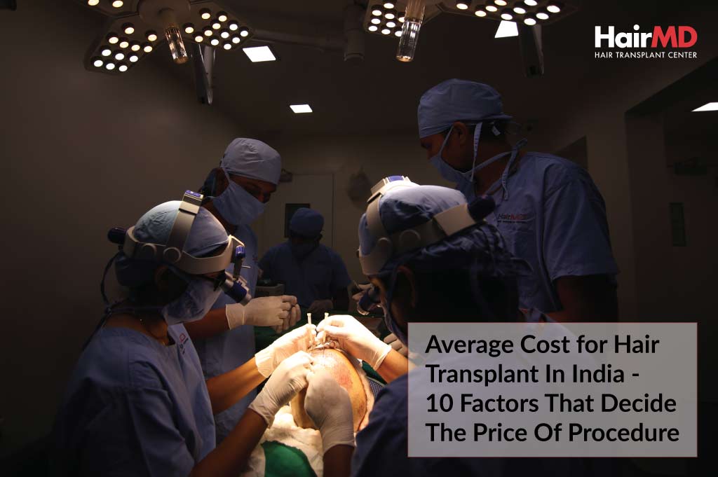 Average Cost for Hair Transplant in India